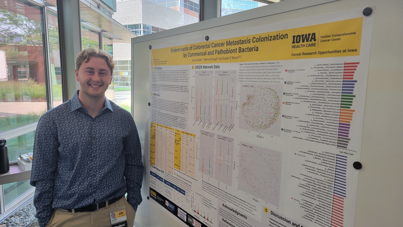 Ryan Kiddle CROI poster presentation